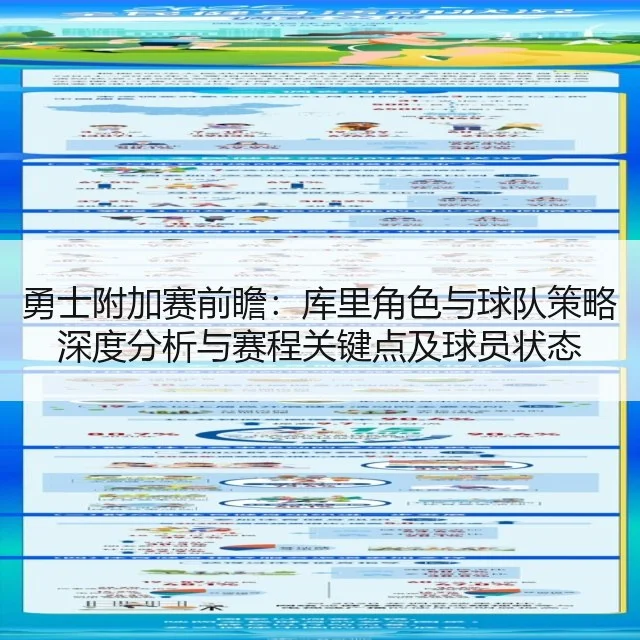 勇士附加赛前瞻:库里角色与球队策略深度分析与赛程关键点及球员状态